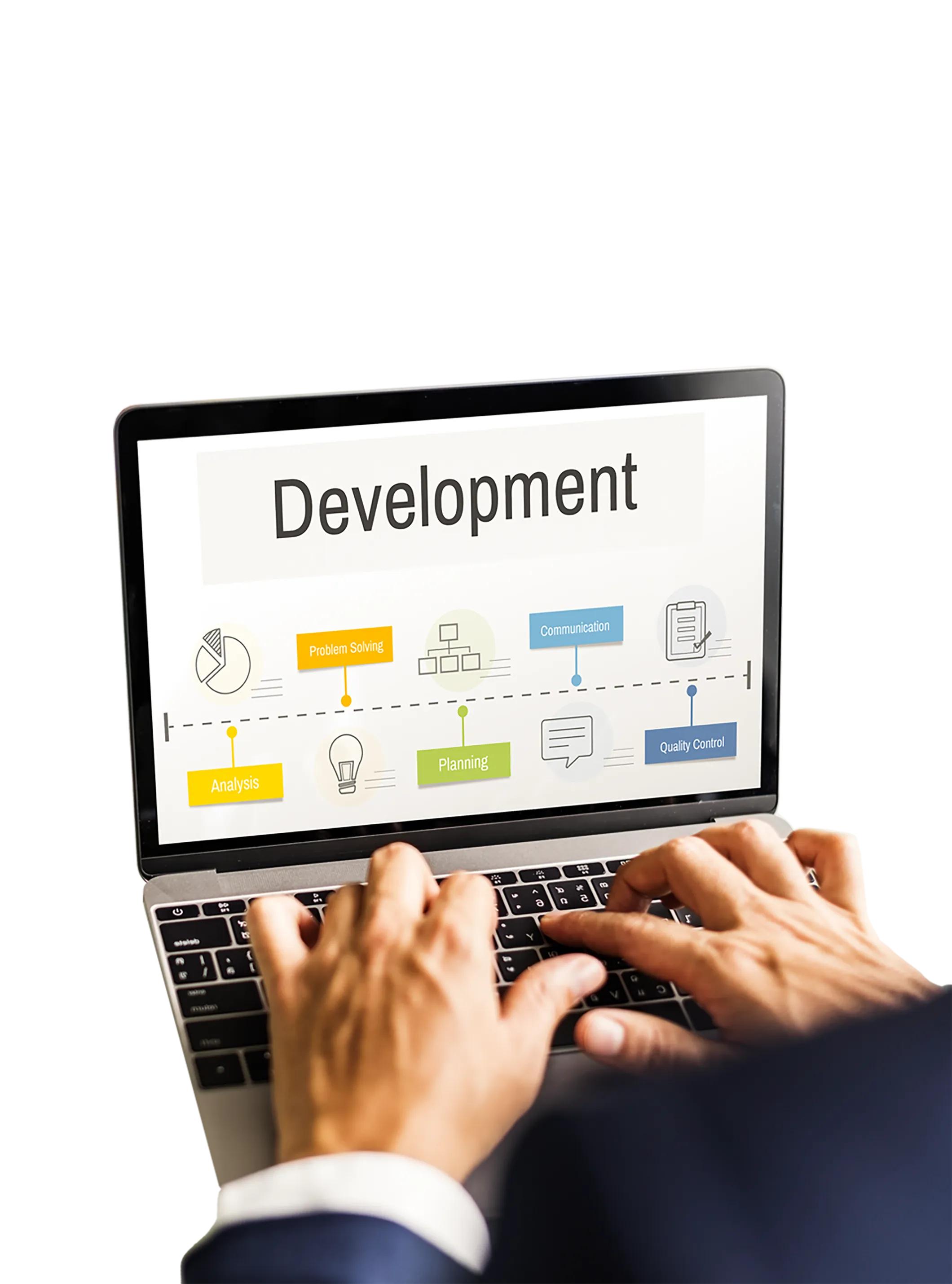 Custom Software Development